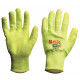 ProChoice Arax Gold PU Dip Gloves (EN388) - 4543
