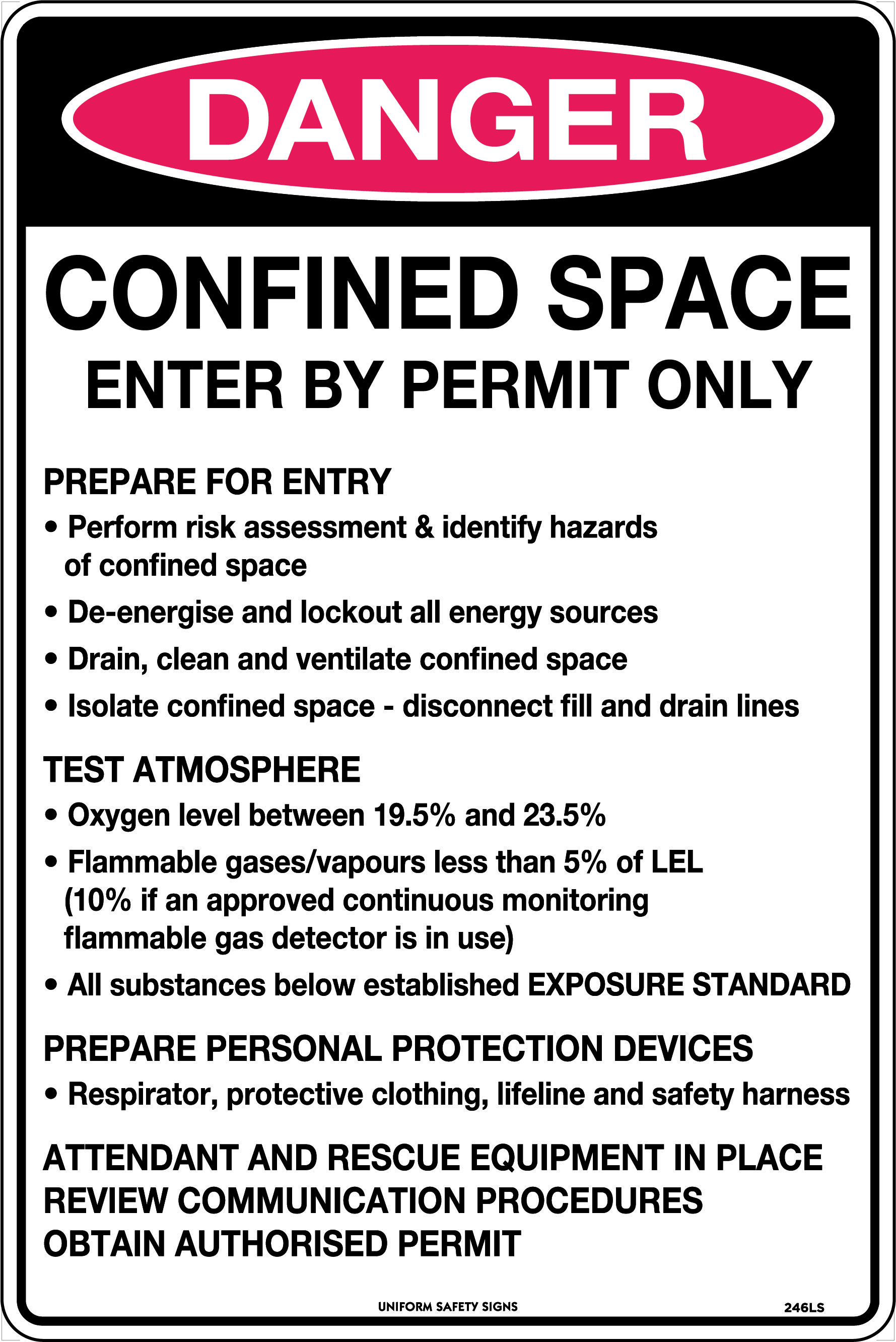 Danger Confined Space Rules