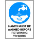 Hands Must Be Washed Before Returning To Work